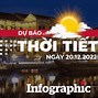 Dự Báo Thời Tiết Hôm Nay Có Mưa Nhiều Không