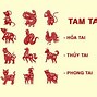 Tam Tai 1997 Năm 2024