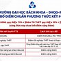 Trường Đại Học Bách Khoa Trong Tiếng Anh